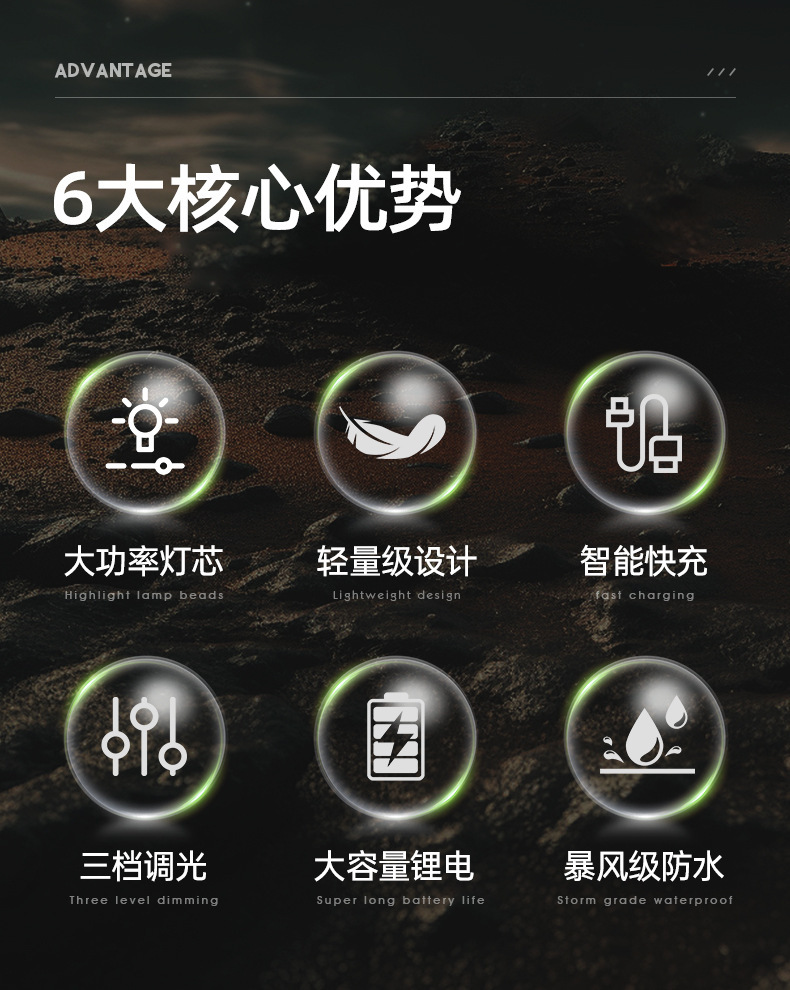 Cross-border white laser long-range headlamp, outdoor zoom headlamp, camping headlamp, multi-functional zoom intelligent digital display headlamp pic 3