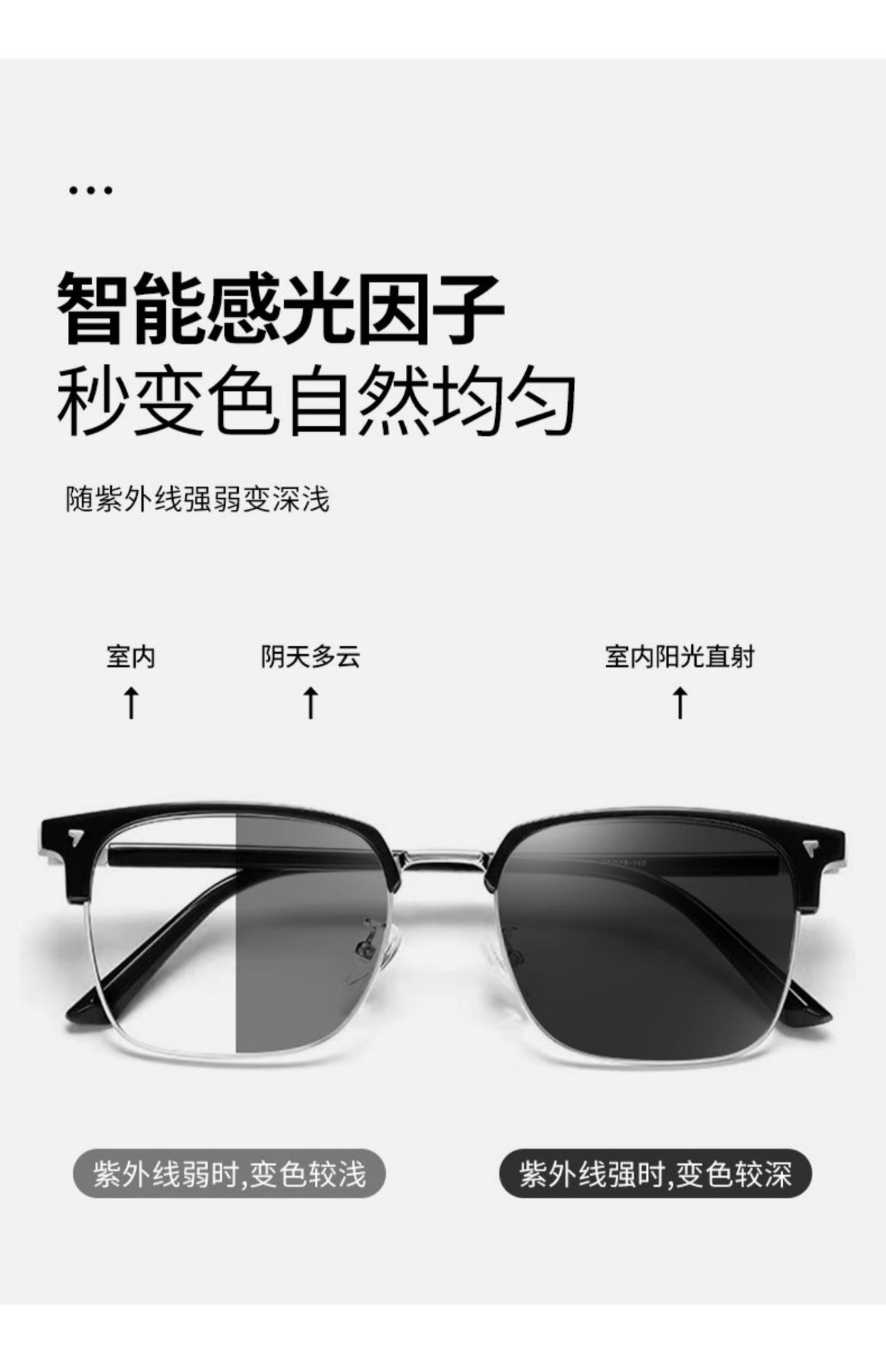 斯文理工男半框眼镜男款潮近视可配黑色眼睛镜框无度数防蓝光平光详情2