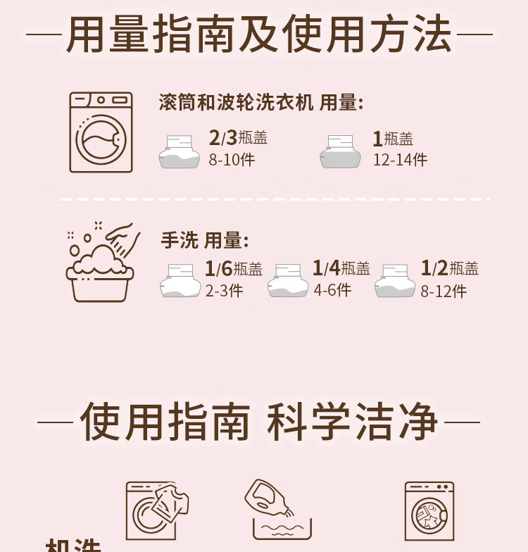 奥妙（OMO香氛洗衣液玫瑰山茶花香幽莲木兰香2KG持久留香瓶装详情14