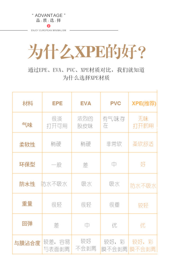 厂家直销XPE爬行垫宝宝婴儿折叠爬爬垫1.8米*2米加厚儿童游戏垫详情5