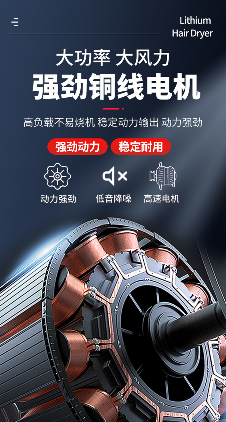 跨境外贸大功率吹风机多功能充电锂电户外工业除尘吹雪吹叶暴风机详情10