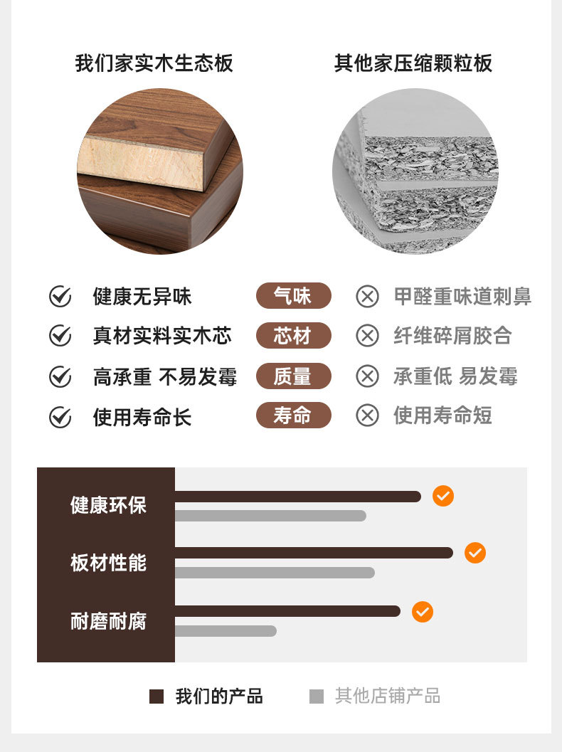 实木餐边柜靠墙一体储物柜橱柜家用客厅收纳柜简约酒柜柜子置物柜详情4