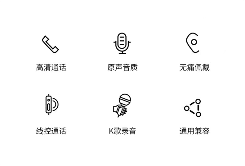 Wired noise-cancelling earbuds are compatible with iphoneX, Apple Type-C interface round hole, Huawei, vivo, Xiaomi and oppo headphones pic 8
