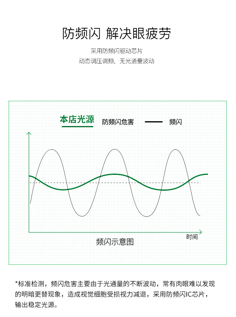 卧室灯极简led吸顶灯现代简约主卧房间2025新款餐厅广东中山灯具详情7