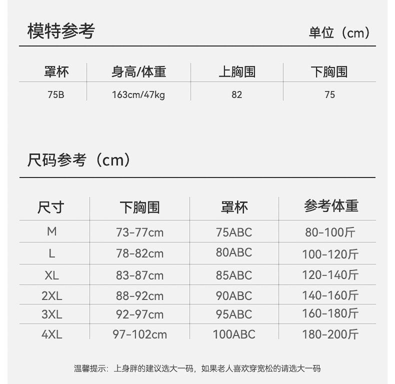 妈妈内衣女前扣文胸无钢圈背心式胸罩中老年人妇女无痕大码夏薄款详情37