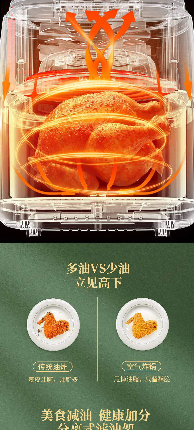 新款空气炸锅家用多功能智能无油烟可视电炸锅大容量炸锅跨境严选详情10