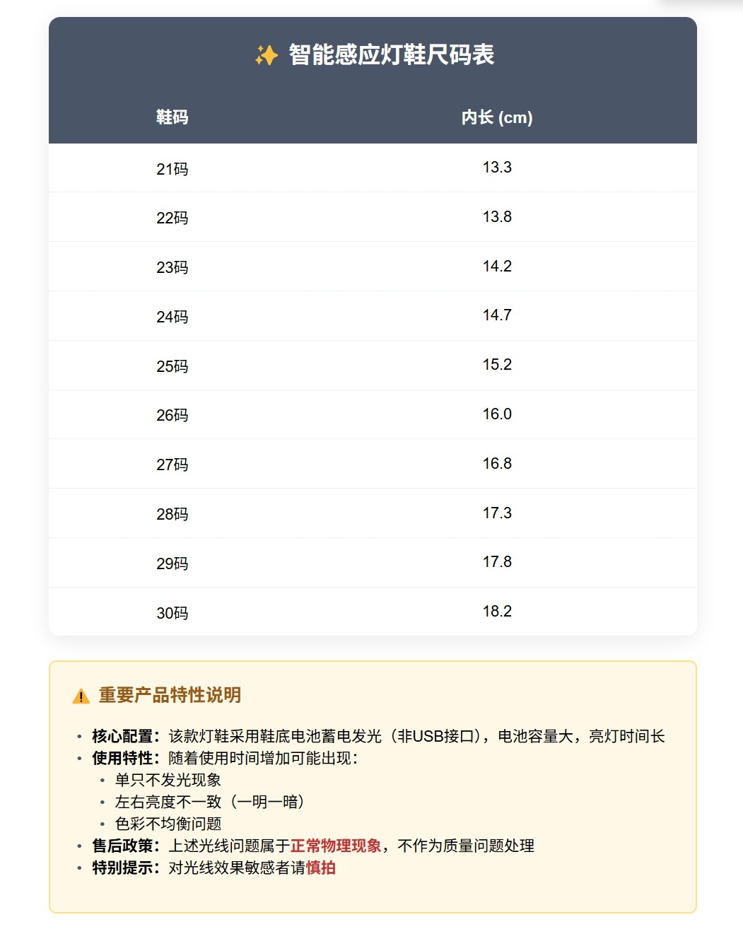 2025年春季新款卡通库洛米运动鞋女童皮面透气鞋中小童宝宝灯鞋详情1