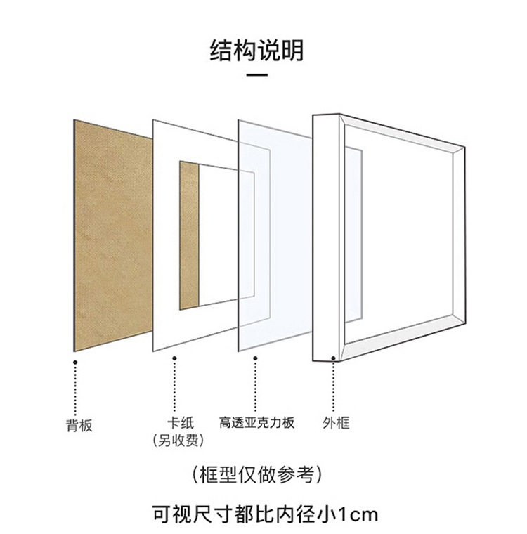 纸想造物国潮京剧花旦3d立体相框画手工diy拼图摆件文创礼品批发详情13