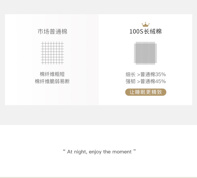 100支新疆长绒棉四季款全棉棉纯色简约单品床单枕套床笠纯棉被套详情8