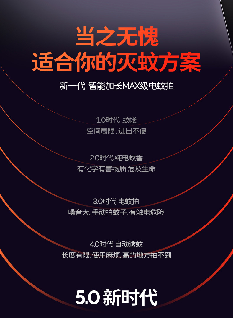 Wholesale of the new extendable electric mosquito swatter, rechargeable household mosquito repellent 2-in-one folding automatic extended mosquito swatter M142 pic 2