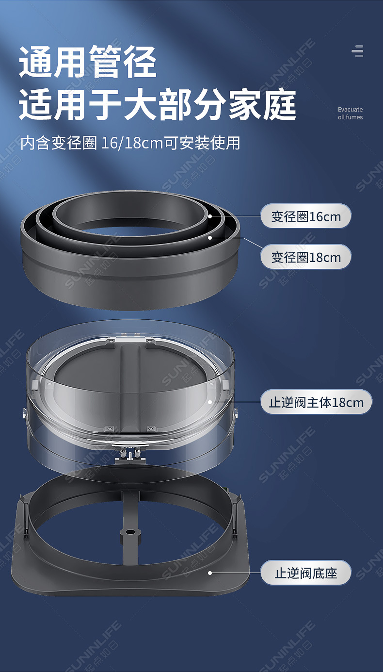 厂家厨房油烟机烟道多口径止逆阀通风配件排烟快不返味厨房止回阀详情10