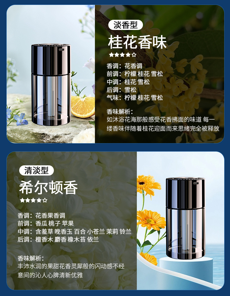 Automatic fragrance diffuser, vehicle-mounted aromatherapy, car perfume, in-car accessories, light fragrance, high-end intelligent humidifier, ornaments pic 22