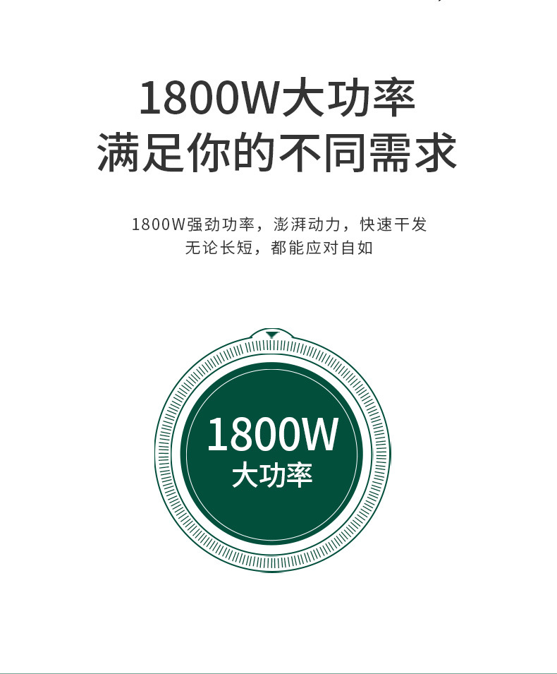 Youshi hair dryer, home dormitory blue Light negative ion Hair dryer, High-power hair care, quick-drying, internet-famous electric hair dryer pic 9