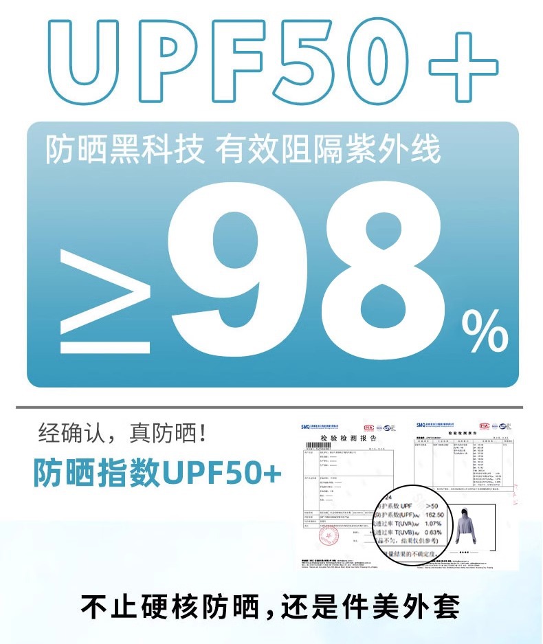冰丝防晒衣女款2024新款夏季防紫外线UPF50+防晒服薄款防晒罩衫详情4