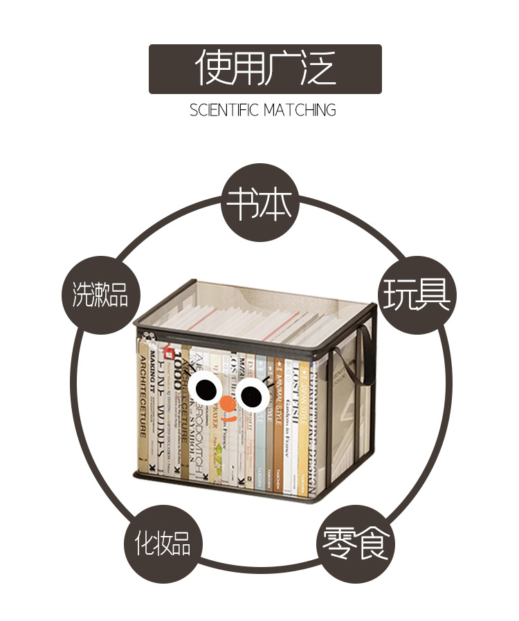 Student book storage box, transparent dust-proof cartoon book organization bag, hand-held toy book storage bag with lid pic 12