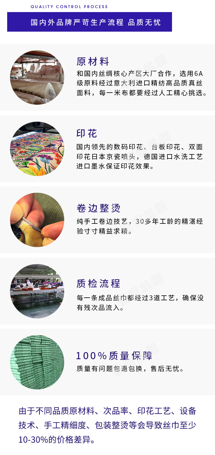 Double-sided printed silk scarf customization factory, custom-made silk scarves, mulberry silk scarves, 90 Chinese style large square scarves, neckerchiefs pic 4