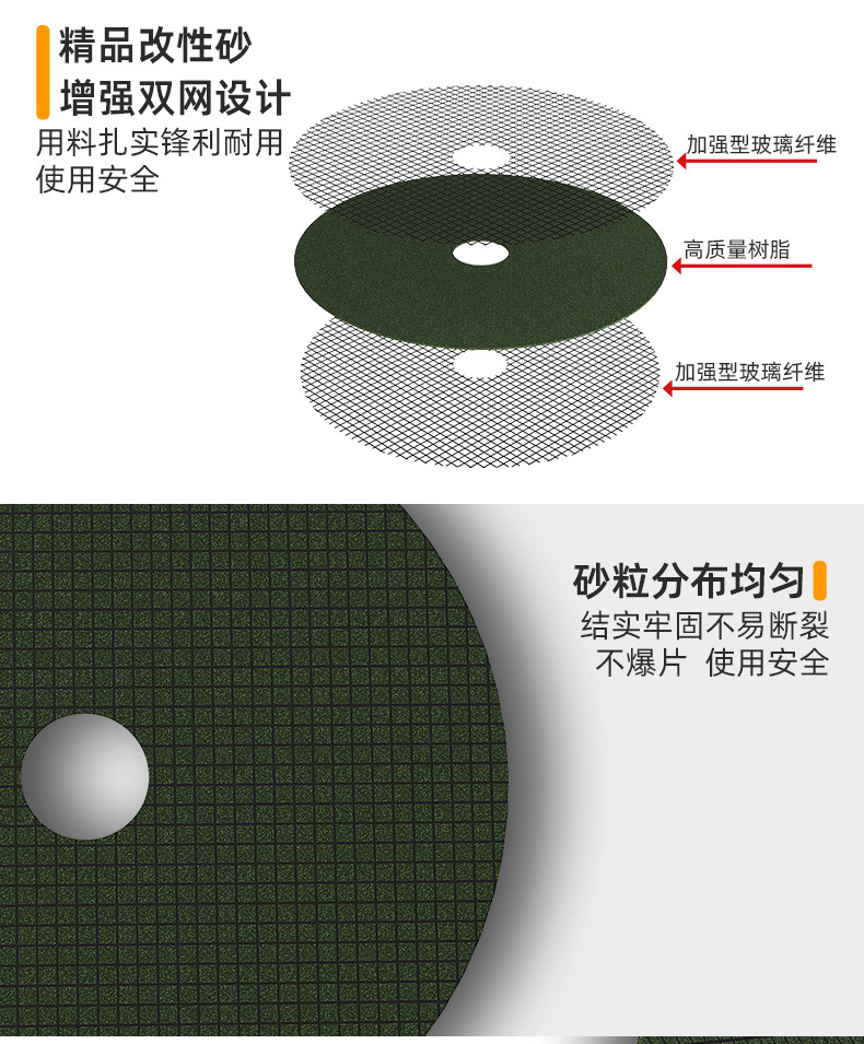 跨境105砂轮片切割片角磨机锯片磨光片树脂不锈钢切割片角磨片详情8