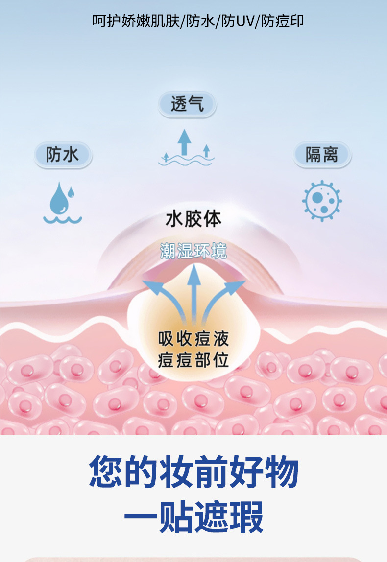 恒迪医用水胶体敷料隐形痘痘贴工厂批发人工皮化妆吸脓遮瑕祛痘贴详情5