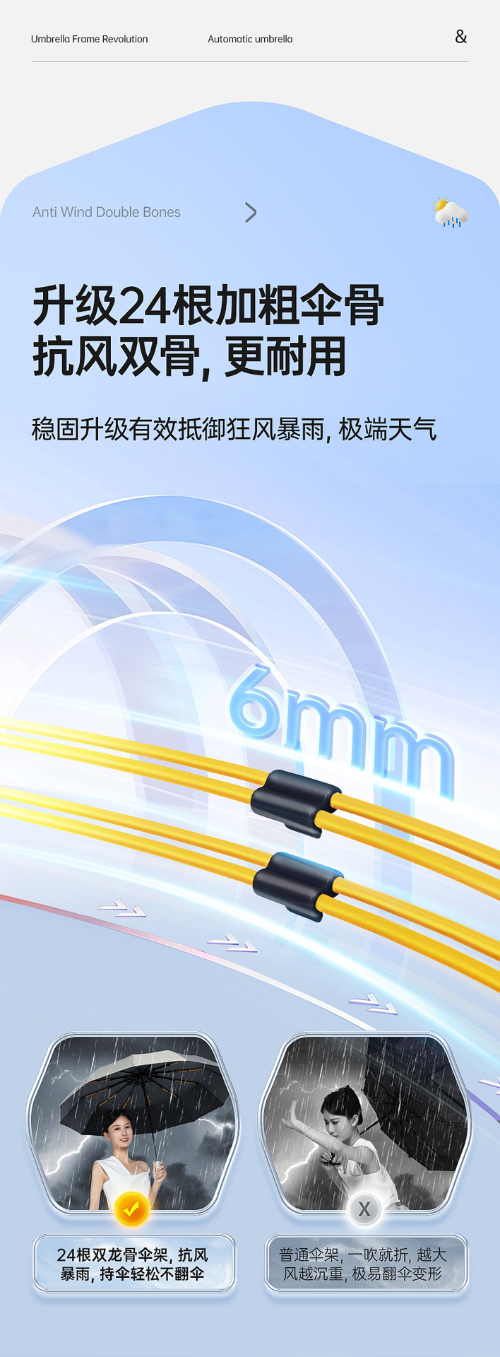 三折24骨全自动雨伞大号黑胶遮阳伞防晒批发太阳伞折叠晴雨伞定制详情6