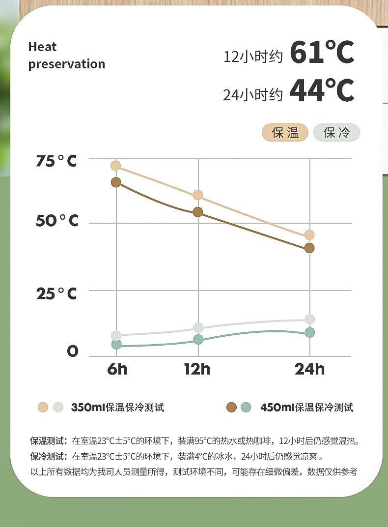 316不锈钢罗马保温保冷杯 高颜值大容量水杯泡茶便携杯子活动礼品详情6