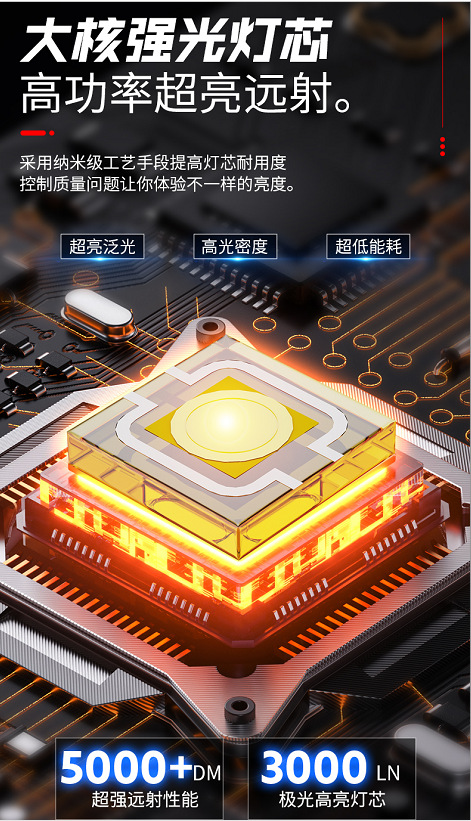 New cross-border large-capacity mobile led hand-held lamp with strong light and fast charging, outdoor solar charging camping lamp pic 4