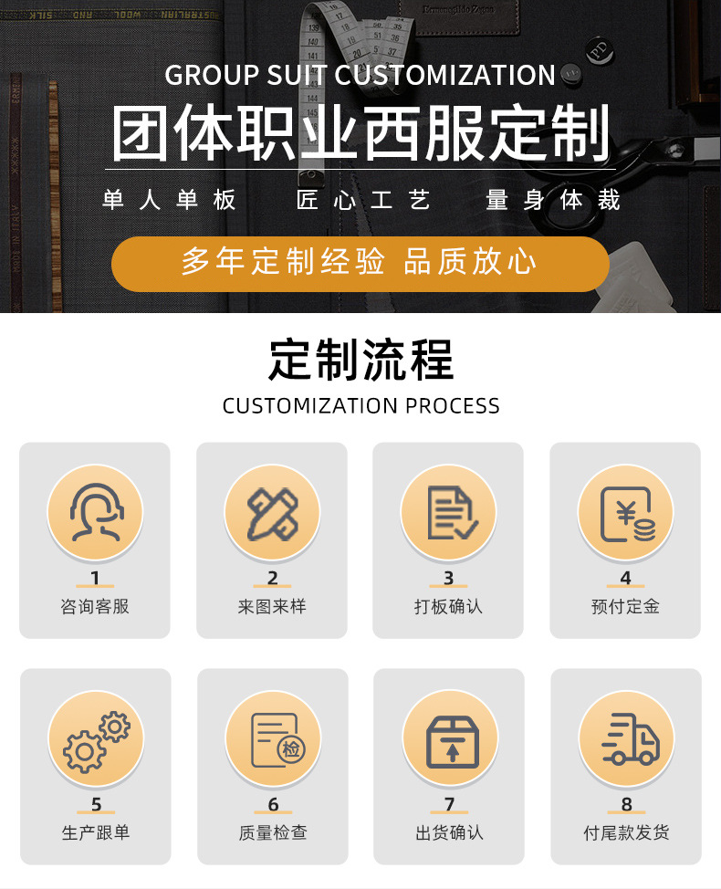 现货西装套装男两件套纯色双扣中叉韩版修身职业装婚礼伴郎服正装详情2