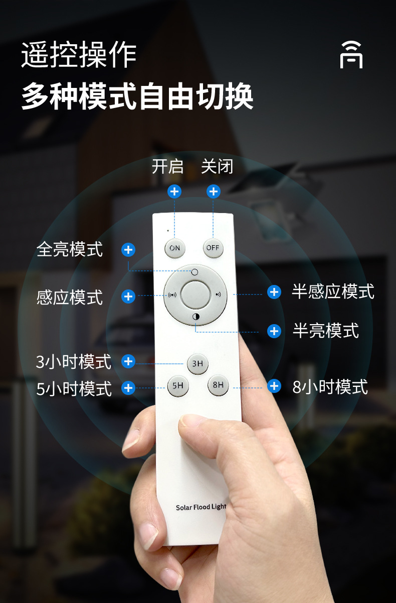 新款户外防水庭院灯 太阳能人体感应投光壁灯 路灯庭院照明 天黑自动亮功能详情7