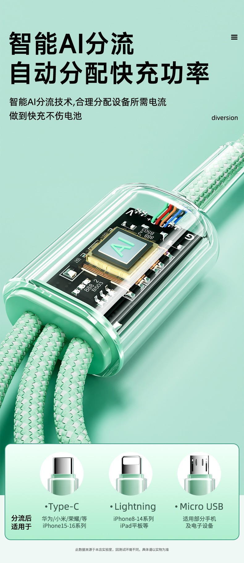 يستخدم خط الشحن السريع الفائق البالغ 120W على تفاحة أندروفر لشحن ثلاثة خطوط شحن الهواتف الخلوية pic 10