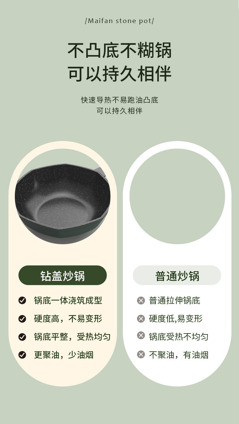 Titanium alloy wok, cast iron wok, enamel kitchenware, kitchen utensils, cooking wok pic 7