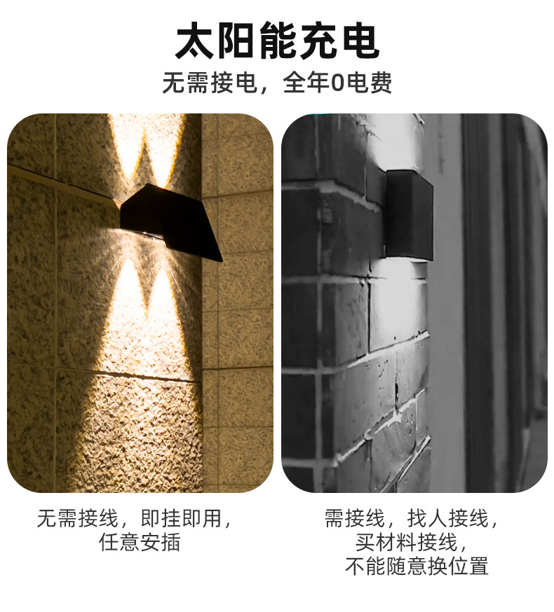 跨境太阳能户外庭院灯家用户外灯壁灯墙壁天黑亮花园太阳能洗墙灯详情11