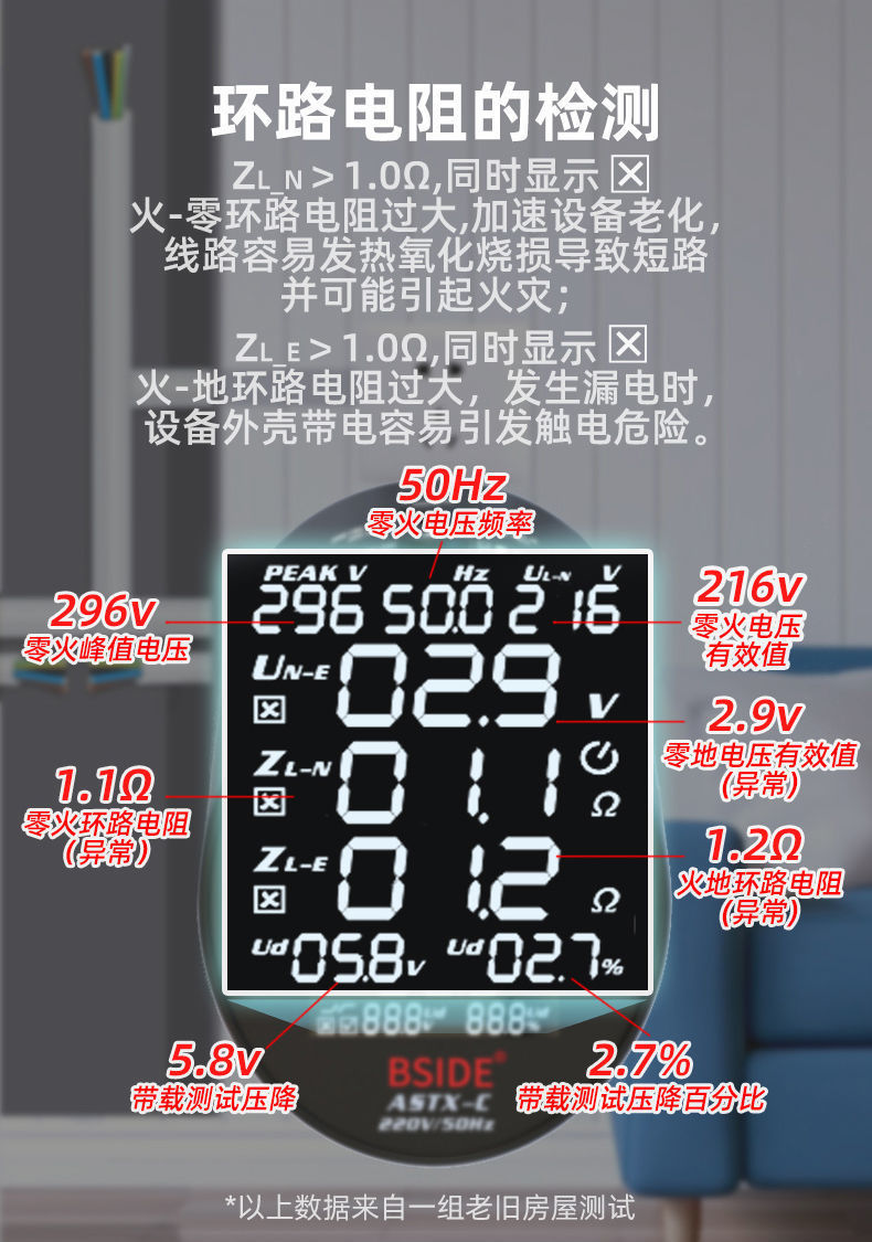 BSIDE circuit analysis multimeter socket tester Voltage loop voltage drop impedance leakage protection tester pic 5