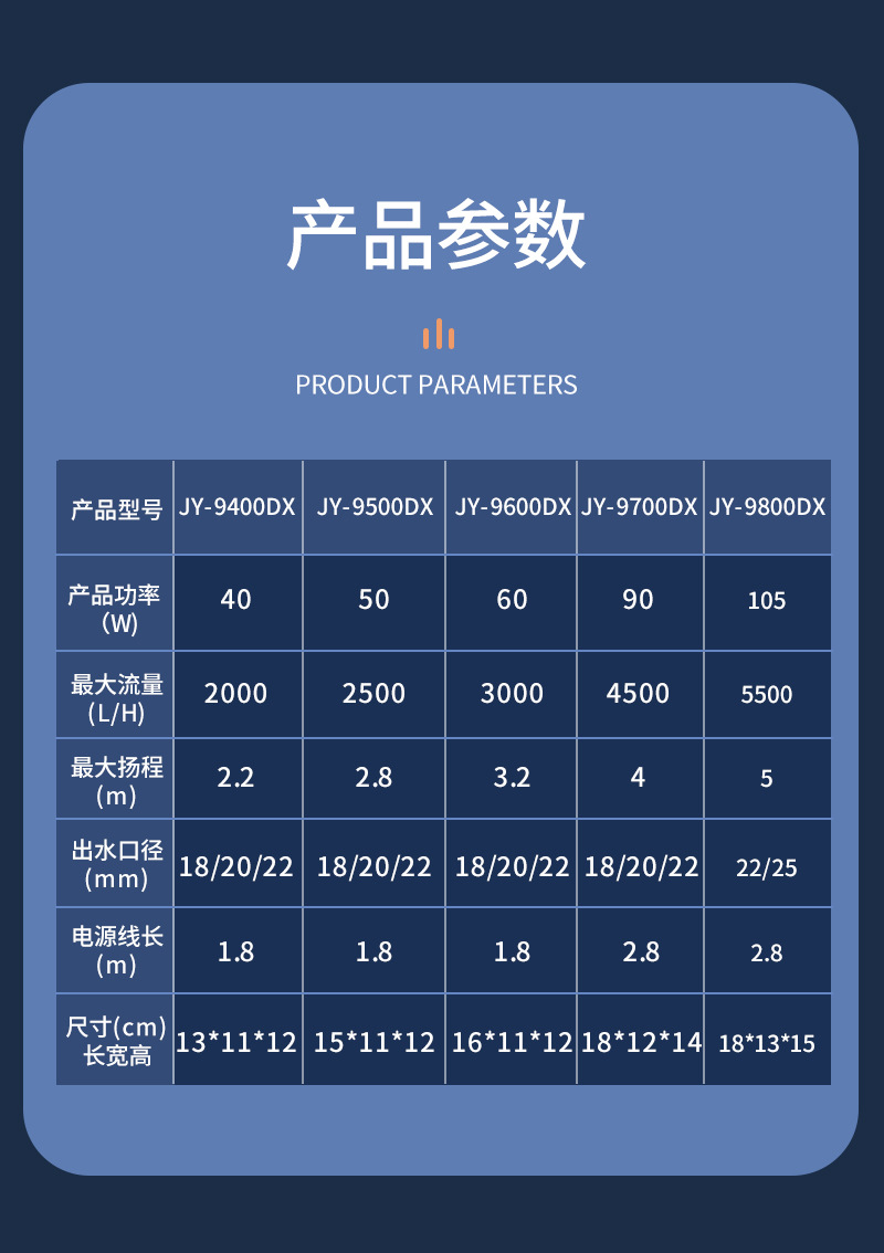 鱼缸抽水泵循环泵静音水陆两用侧吸潜水泵鱼池过滤泵换水泵大流量详情18