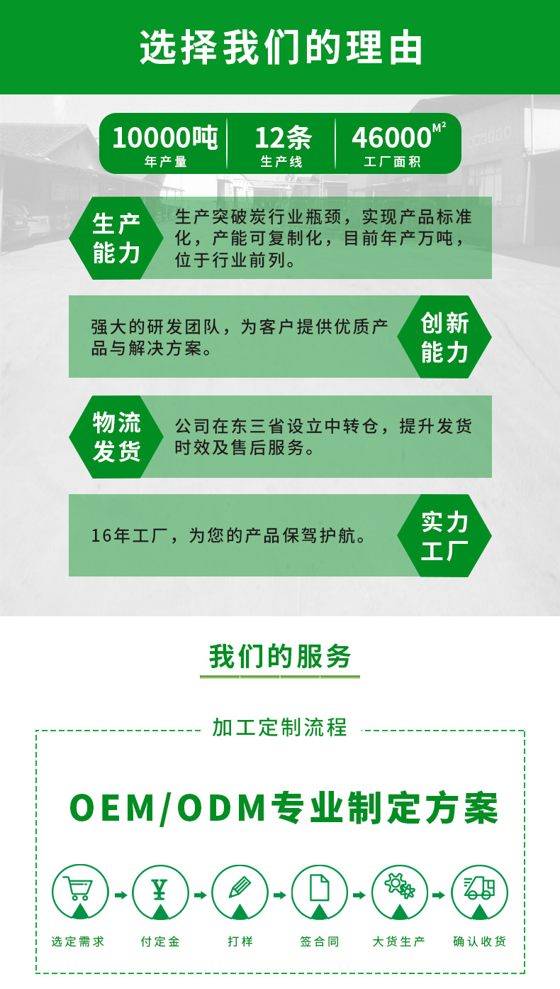 户外烧烤碳木炭果木炭机制炭烧烤碳速竹炭燃炭炭无烟炭火锅球碳炭详情1