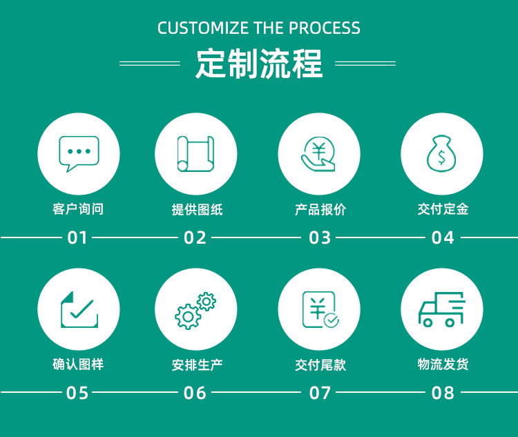 超浓缩洗衣片洗衣凝珠30克袋装洗衣液详情12