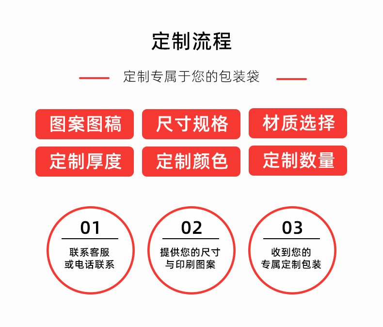 塑料袋定制印刷礼品塑料袋购物袋广告平口手提袋服装手机店包装袋详情6