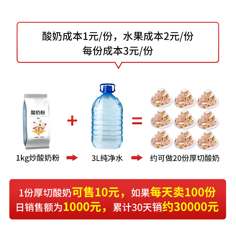 Commercial ice stir-frying machine for street vending, stir-frying yogurt, Thai ice cream rolls, single and double pot stir-frying milk blocks, high-power ice porridge machine pic 6