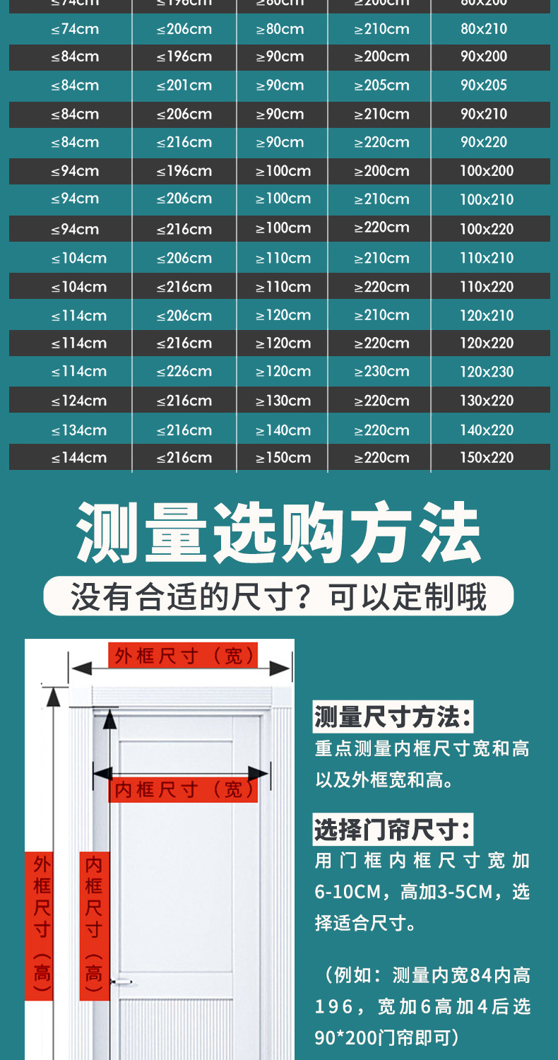 防蚊门帘全磁条魔术贴自粘磁吸纱门纱窗家用夏季纱帘加厚免打孔详情11