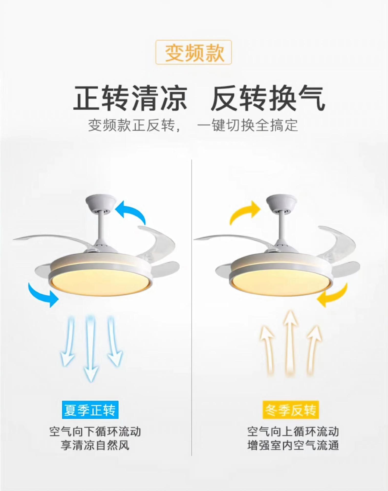 吊扇灯节能静音吸顶式客厅卧室照明风扇一体化详情14