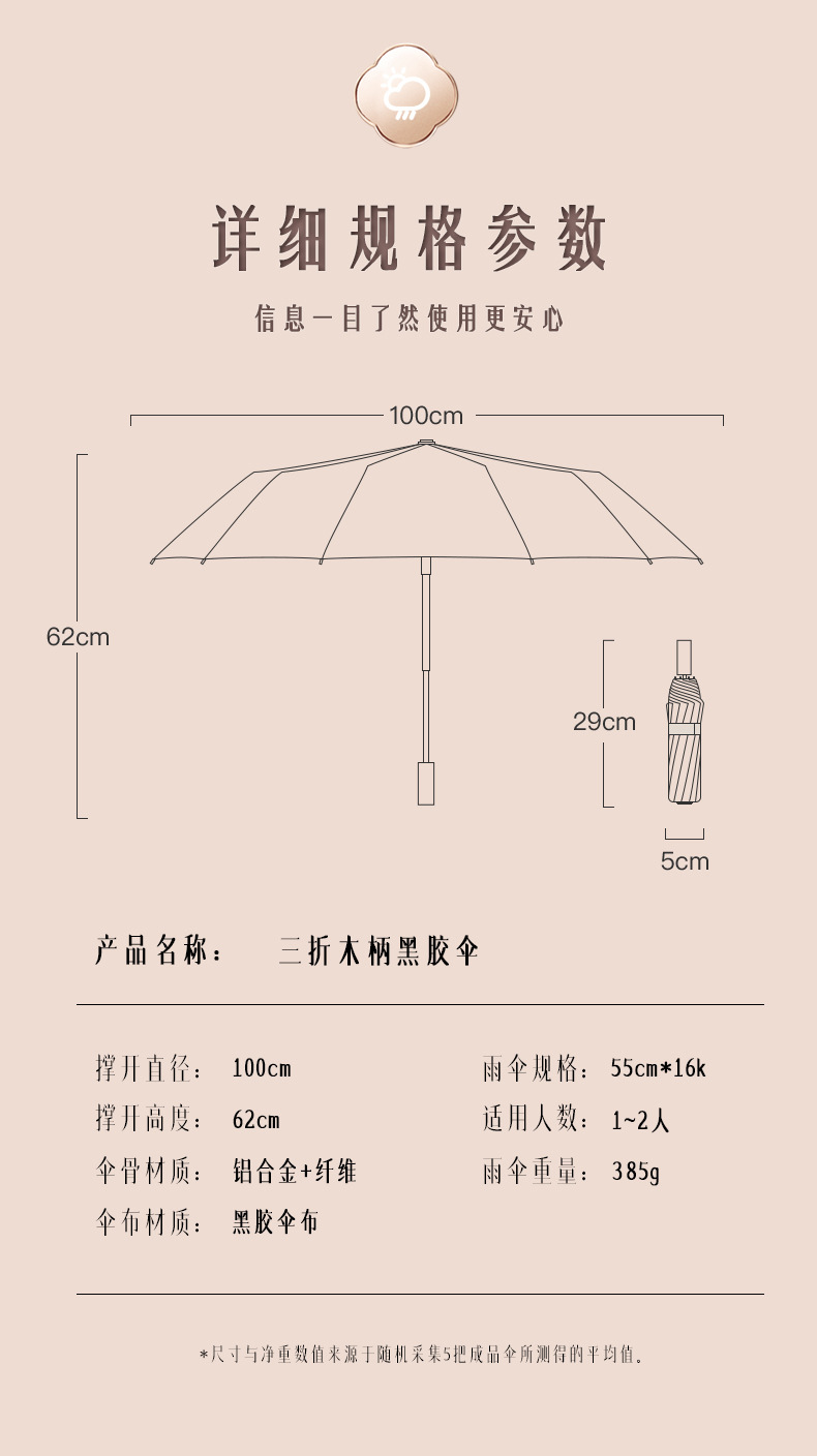 三折16骨手开晴雨伞复古潮流实木手柄遮阳伞黑胶防晒太阳伞可印字详情19