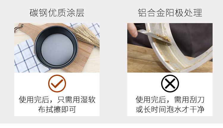 戚风蛋糕模具慕斯烘焙工具68寸碳钢不沾金色圆形活底蛋糕模具批发详情3