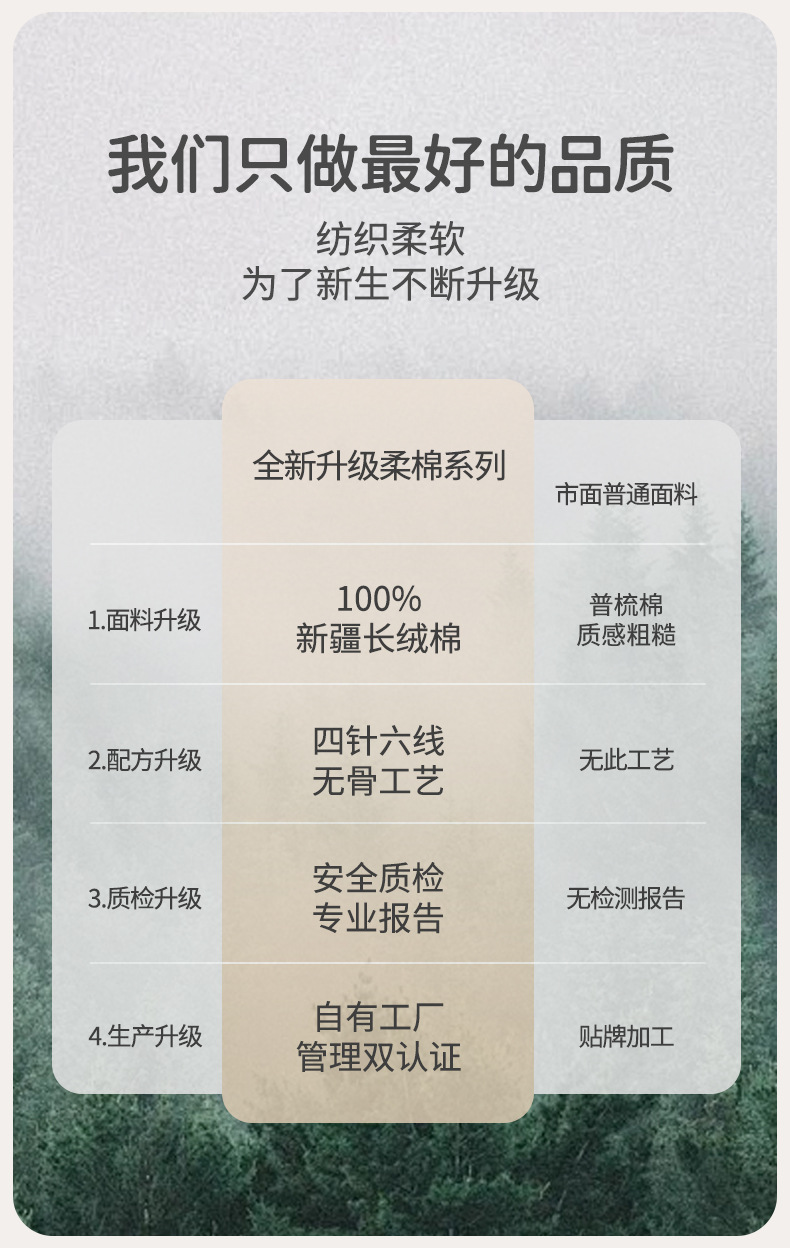 安阳婴童装新生儿连身衣 纯棉夏季薄款婴儿连体衣 爬爬服a类可爱宝宝衣服详情7