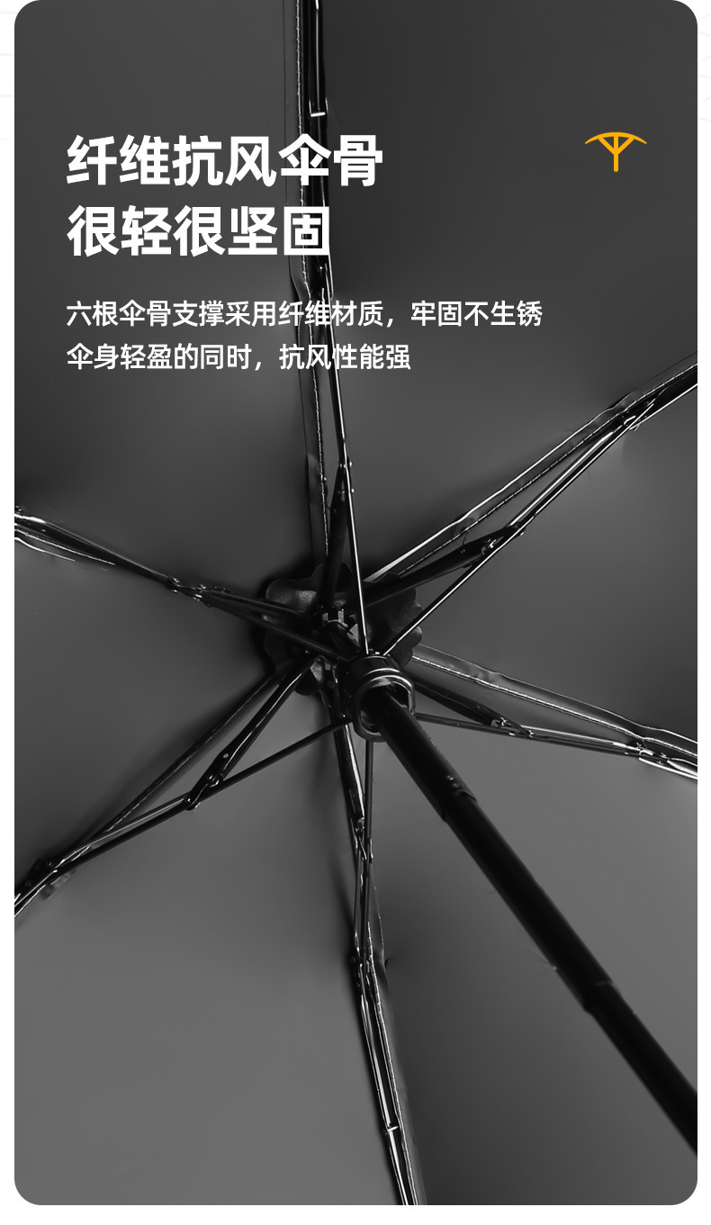 六折胶囊太阳伞迷你小巧便携防晒防紫外线女折叠遮阳雨伞厂家批发详情17