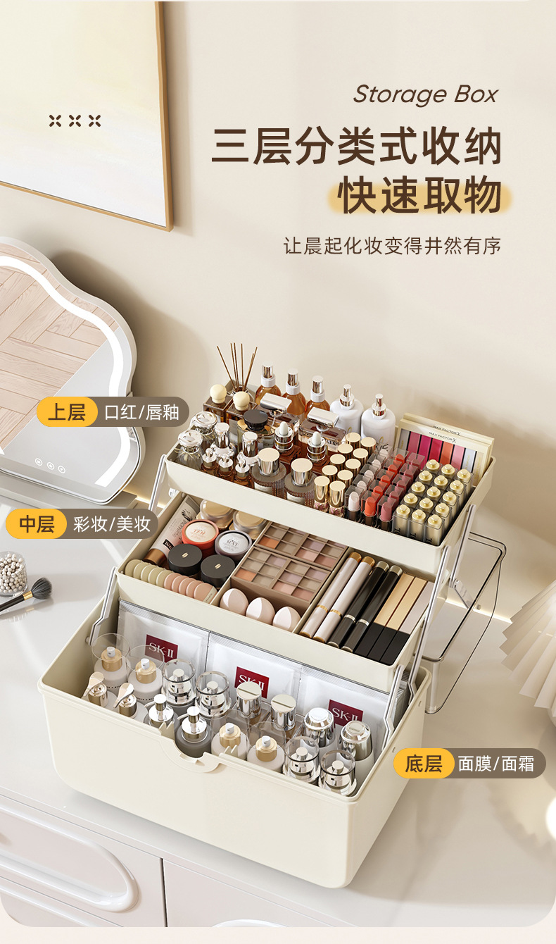 Cosmetics storage box, cross-border folding three-layer transparent visible large-capacity desktop magic tool, compartments and organization box pic 10