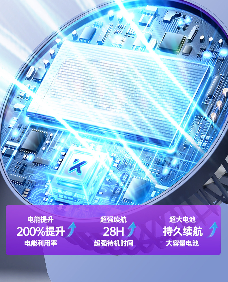 Desktop air circulation fan, electric fan, small household, silent, strong wind force desktop fan, student dormitory, office pic 21