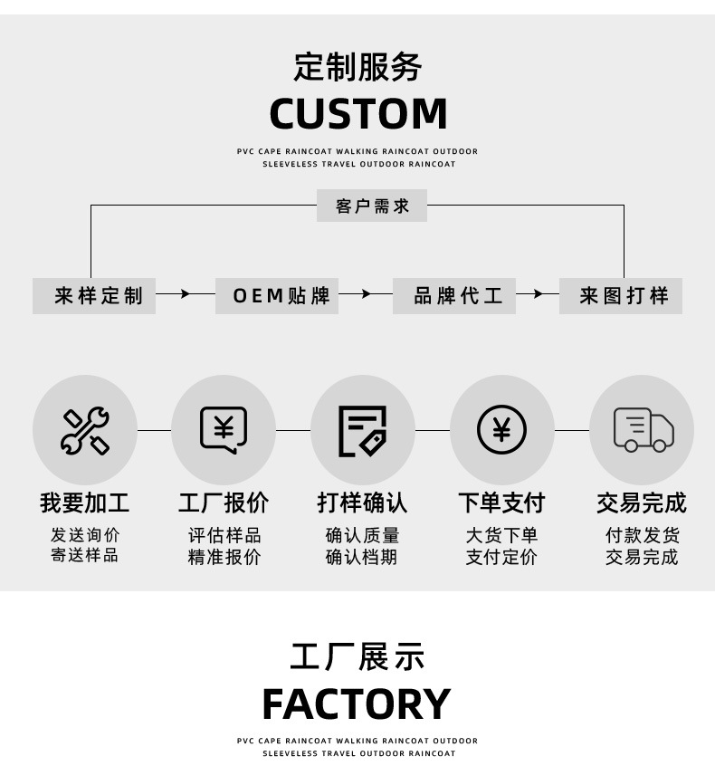 Wholesale of cross-border thickened rainproof duty long one-piece raincoat, PVC hiking raincoat, polyester raincoat pic 13