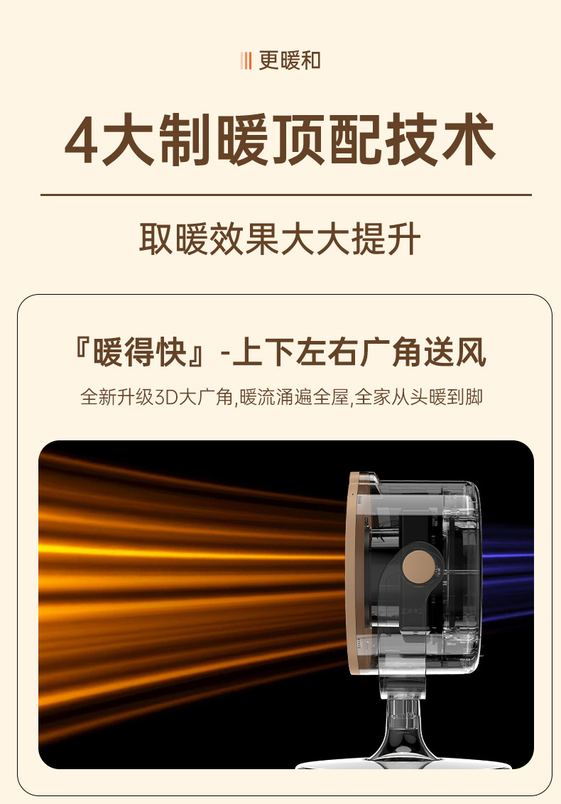 跨境桌面暖风机家用小型办公宿舍台式便携电暖器大功率速热取暖器详情10
