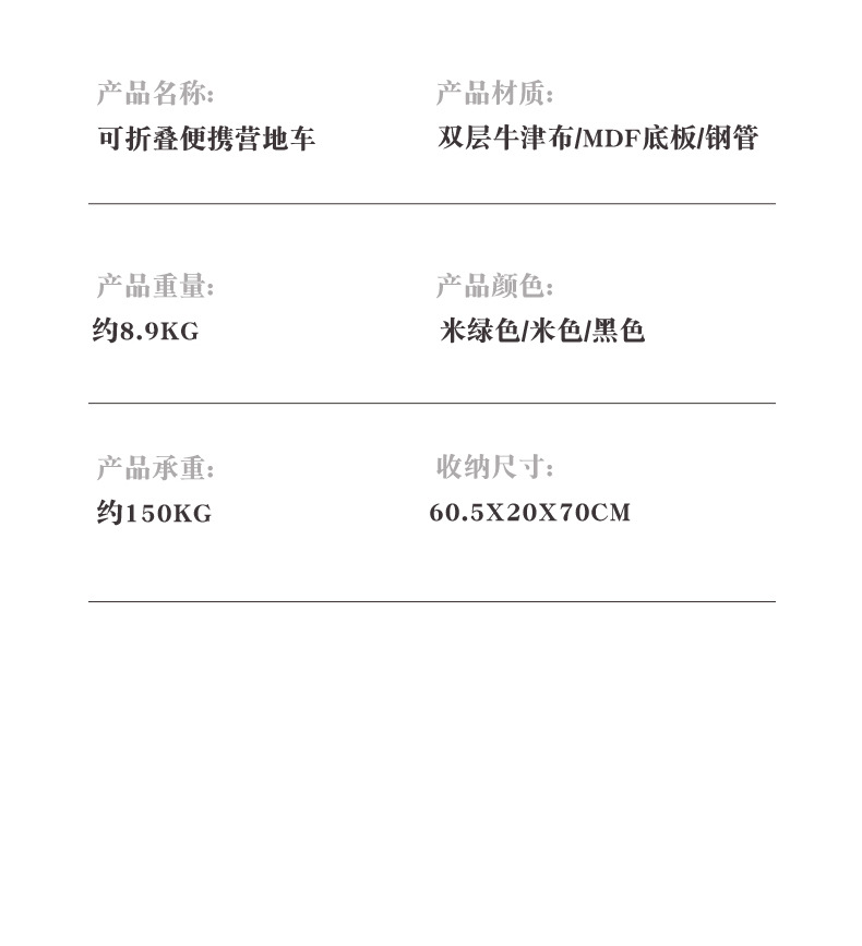 2023新款户外拖车折叠营地车购物露营野营地小推车摆摊小推拉货车详情21