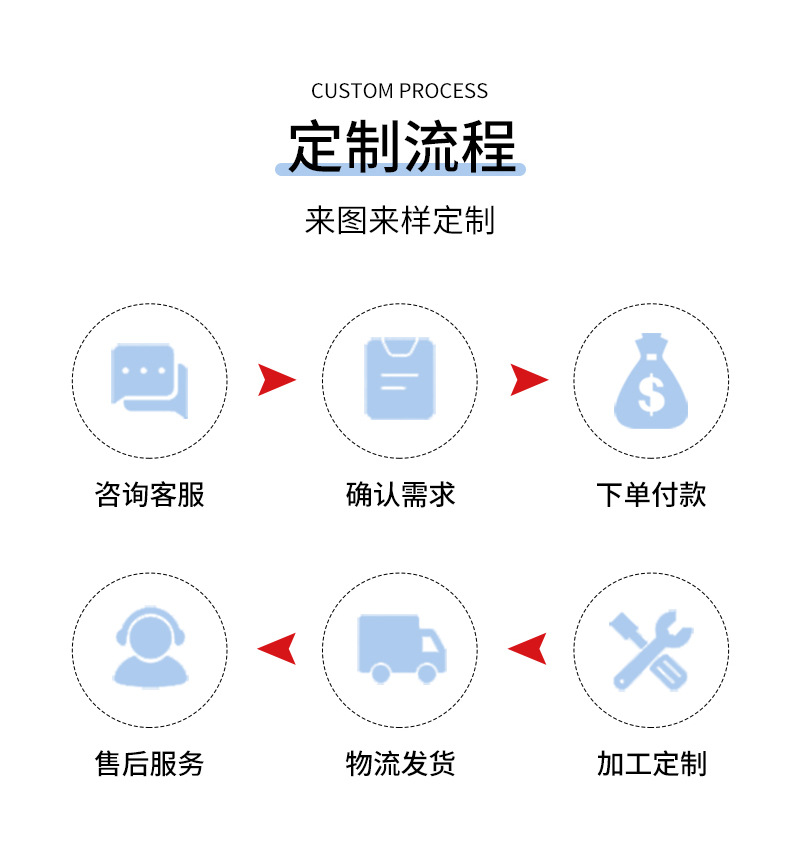 厂家批发马桶清洁剂挂壁柠檬洁厕灵卫生间固体悬挂式马桶清洁球详情12
