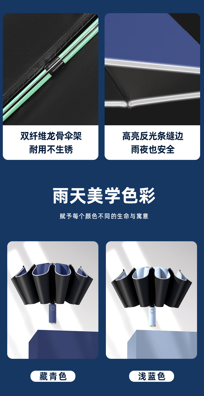 全自动10骨反向伞反光条加固防风遮阳防晒太阳伞户外折叠黑胶雨伞详情13