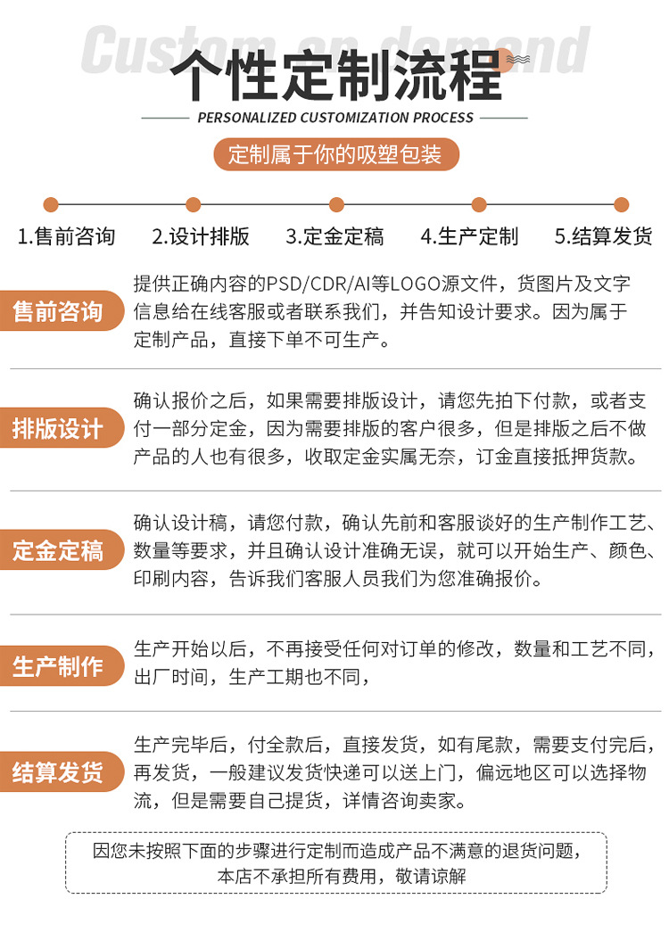 批发透明塑料圆筒粉扑美妆蛋收纳桶 首饰收纳桶带提手透明pvc圆筒详情14